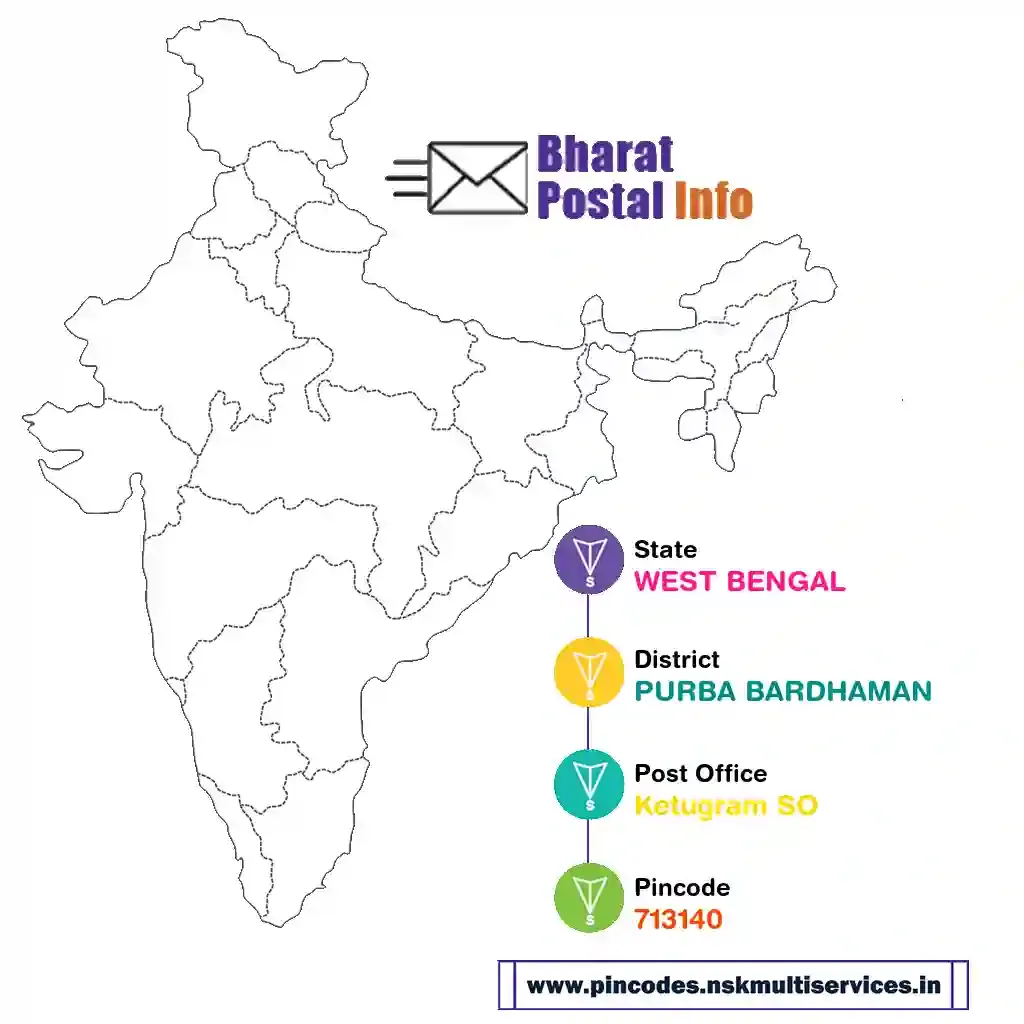 west bengal-purba bardhaman-ketugram so-713140